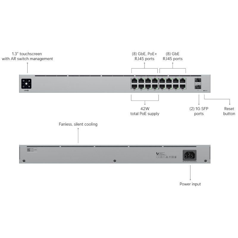 Switch Gestionable Ubiquiti USW-16-POE 16 Puertos/ RJ-45 Gigabit 10/100/1000/ SFP/ PoE+ - изображение 3