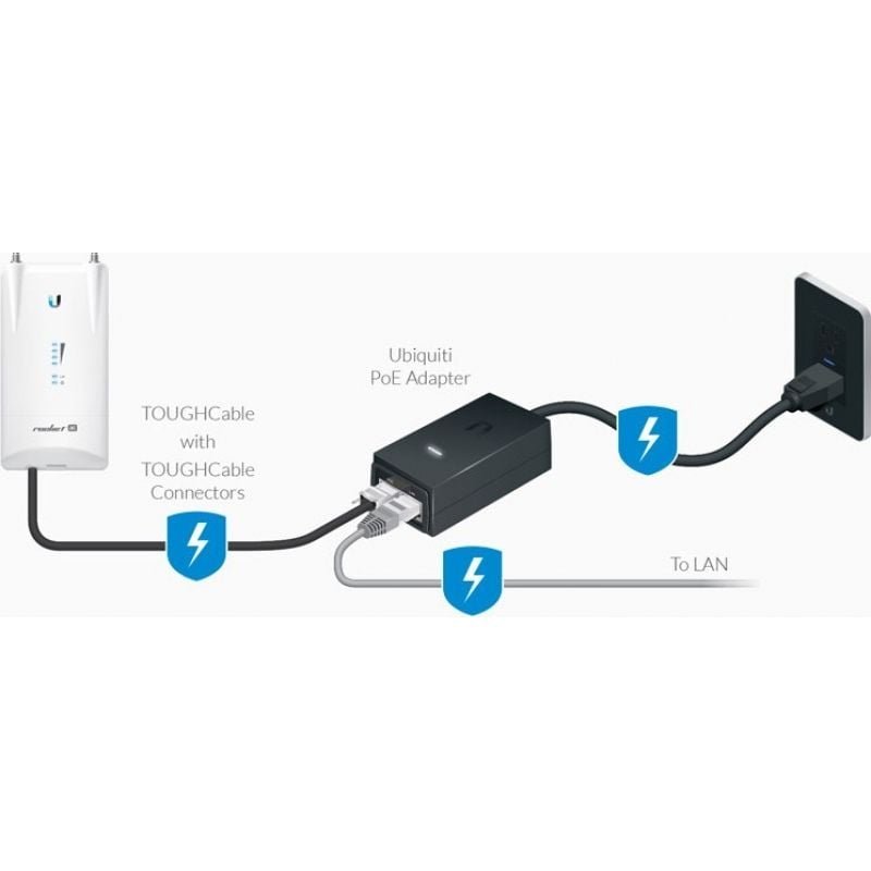 Alimentador PoE Ubiquiti POE-48-24W-G Gigabyte - изображение 4