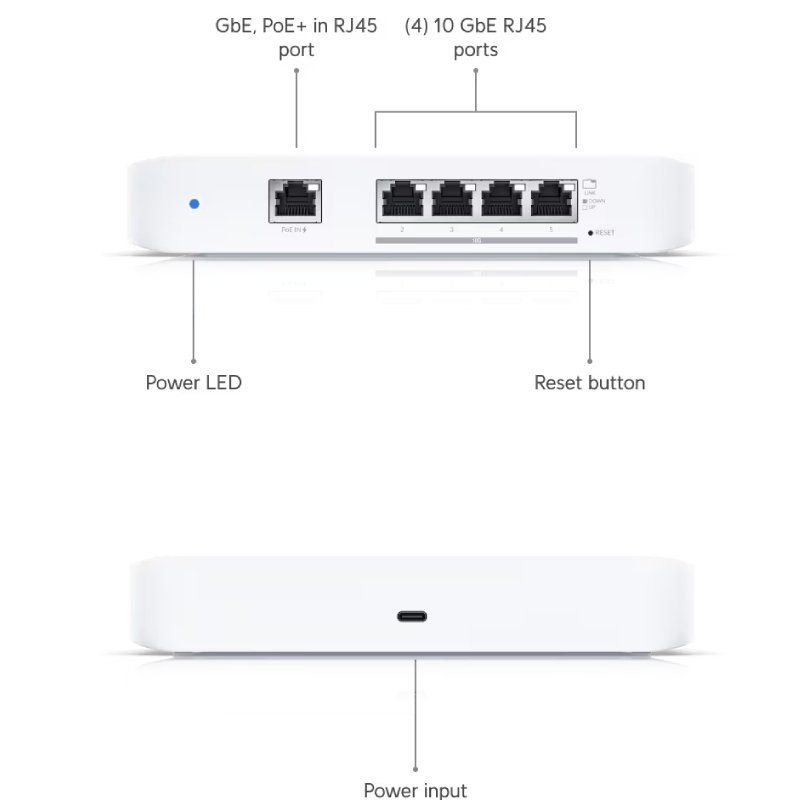 Switch Ubiquiti USW-FLEX-XG/ 5 Puertos/ RJ45 10GbE PoE IN - изображение 5