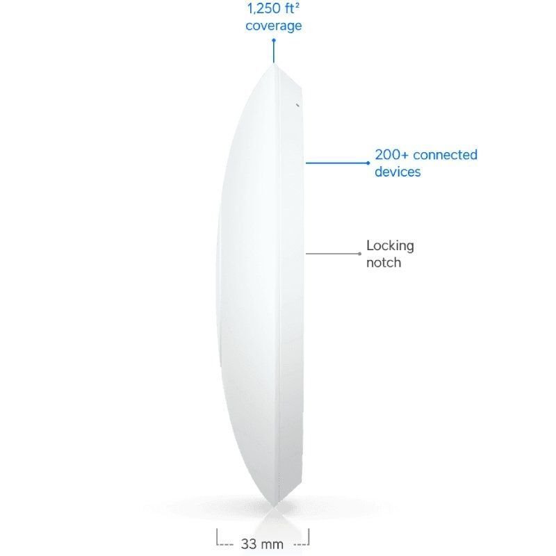Punto de Acceso Ubiquiti UniFi 7 Lite - изображение 3