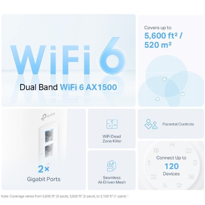 Sistema Mesh TP-Link Deco X10 1500Mbps/ 2.4GHz 5GHz/ Pack de 2 - изображение 2
