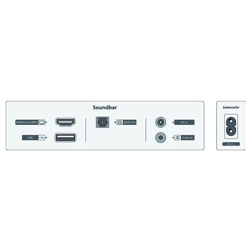 Barra de Sonido con Bluetooth Philips TAB6309/10/ 320W/ 2.1/ Negra - изображение 5