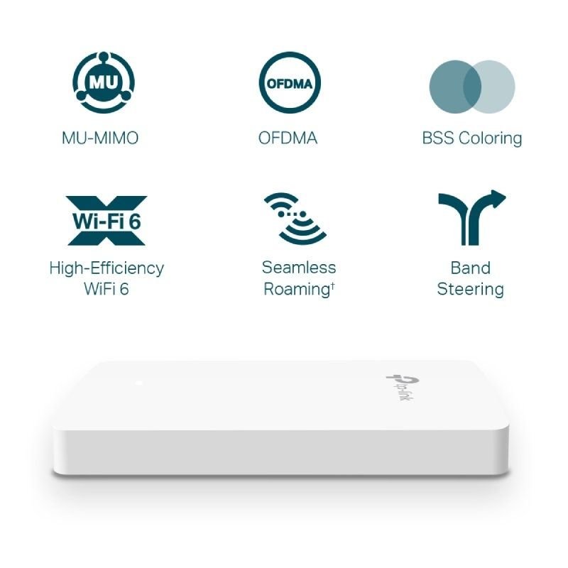 Punto de Acceso Inalámbrico TP-Link Omada EAP615-WALL/ WiFi 6/ PoE/ 1800Mbps/ 2.4GHz 5GHz/ Antenas de 4dBi/ WiFi 802.11 ax/ac/a/n/b/g 802.3af/at - изображение 4