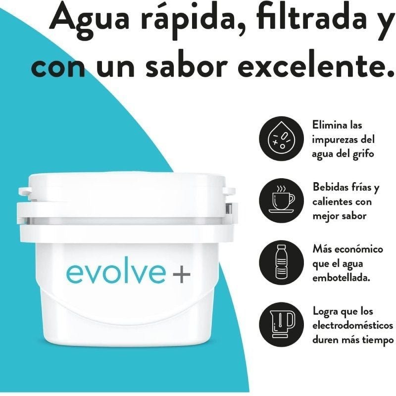 Filtros Aqua Optima Envolve +/ Pack 3 - изображение 3