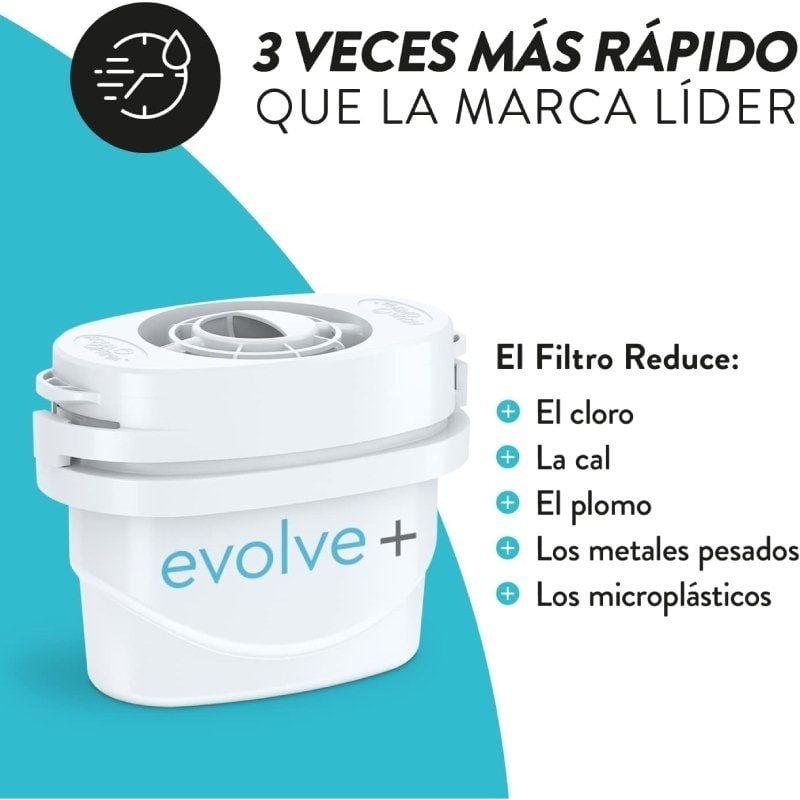 Filtros Aqua Optima Envolve +/ Pack 3 - изображение 2