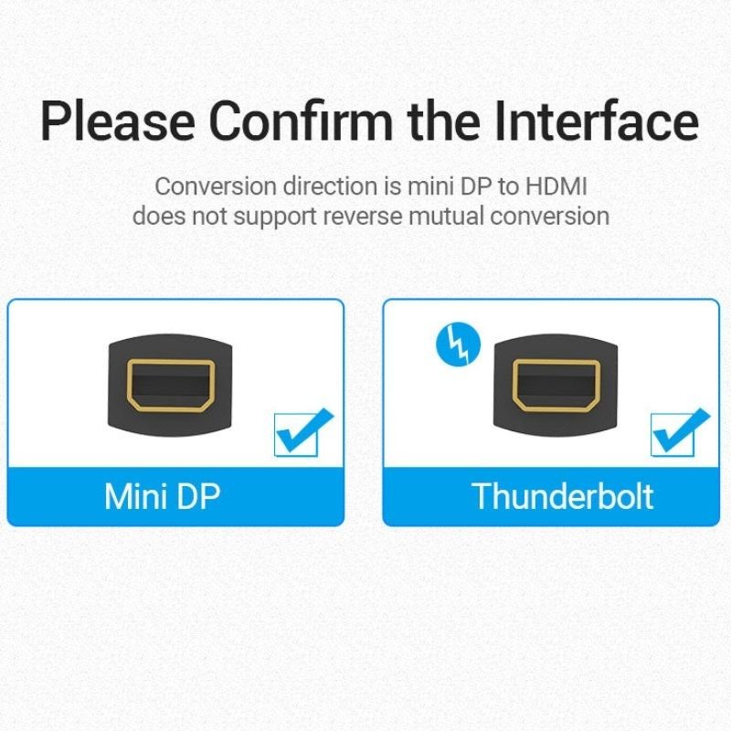 Conversor Vention HBCBB/ Mini DisplayPort Macho - HDMI Hembra - изображение 3