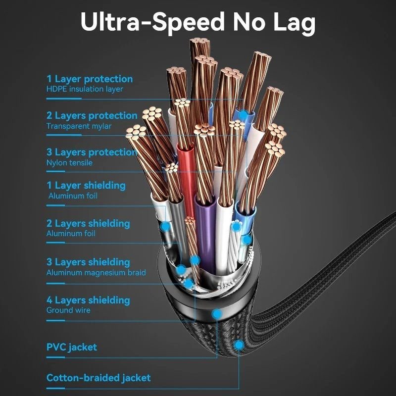 Cable HDMI 2.0 4K Vention ALLBH/ HDMI Macho - HDMI Macho/ 2m/ Negro - изображение 3