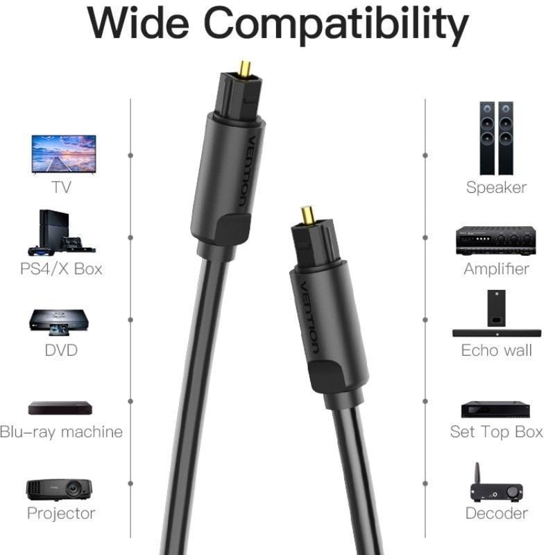 Cable de Audio de Fibra óptica Vention BAEBH/ 2m/ Negro - изображение 4