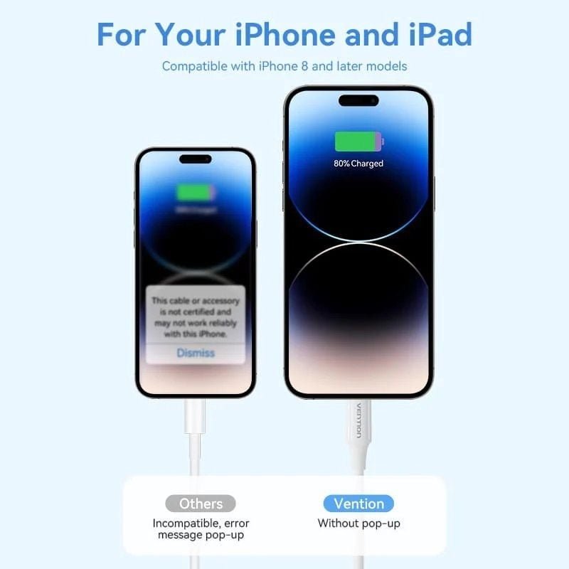 Cable USB 2.0 Tipo-C Lightning Vention LAJWF/ USB Tipo-C Macho - Lightning Macho/ Hasta 27W/ 480Mbps/ 1m/ Blanco - изображение 4