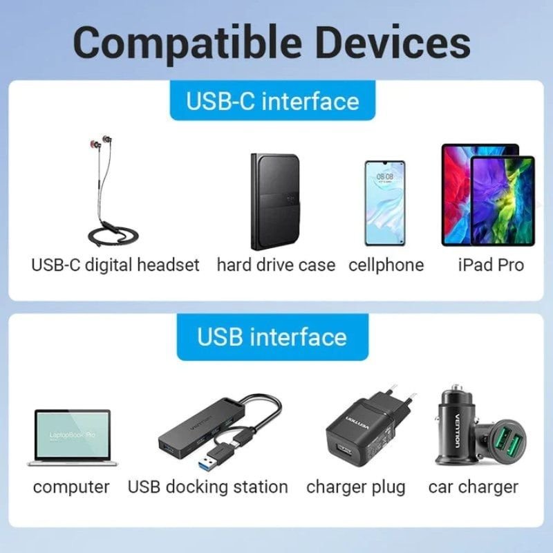 Adaptador USB 3.0 Vention CDPH0/ USB Macho - USB Tipo-C Hembra - изображение 3