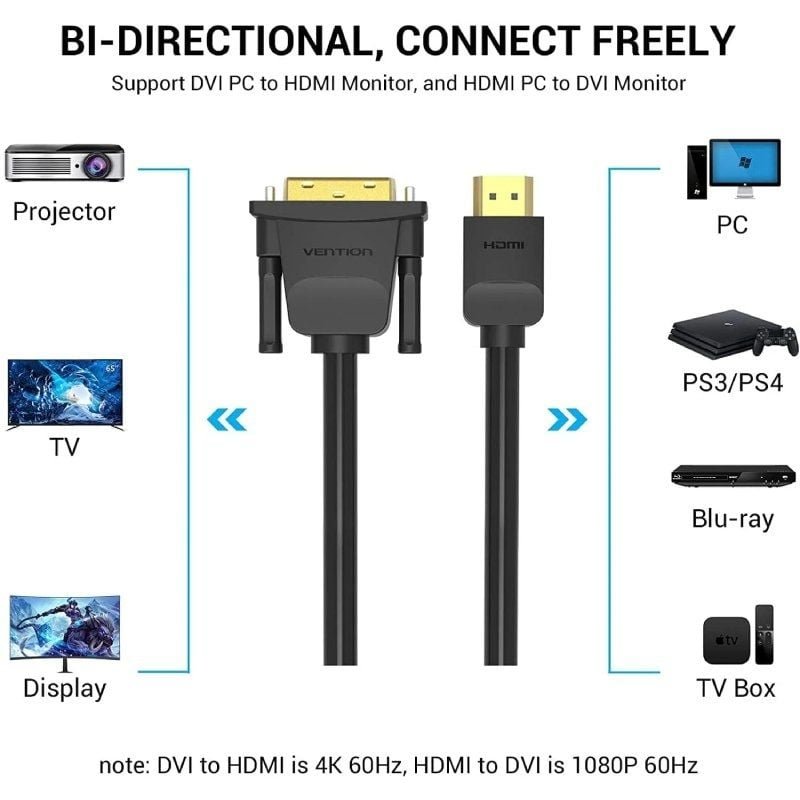 Cable Conversor Vention ABFBF/ DVI Macho - HDMI Macho/ 1m/ Negro - изображение 3