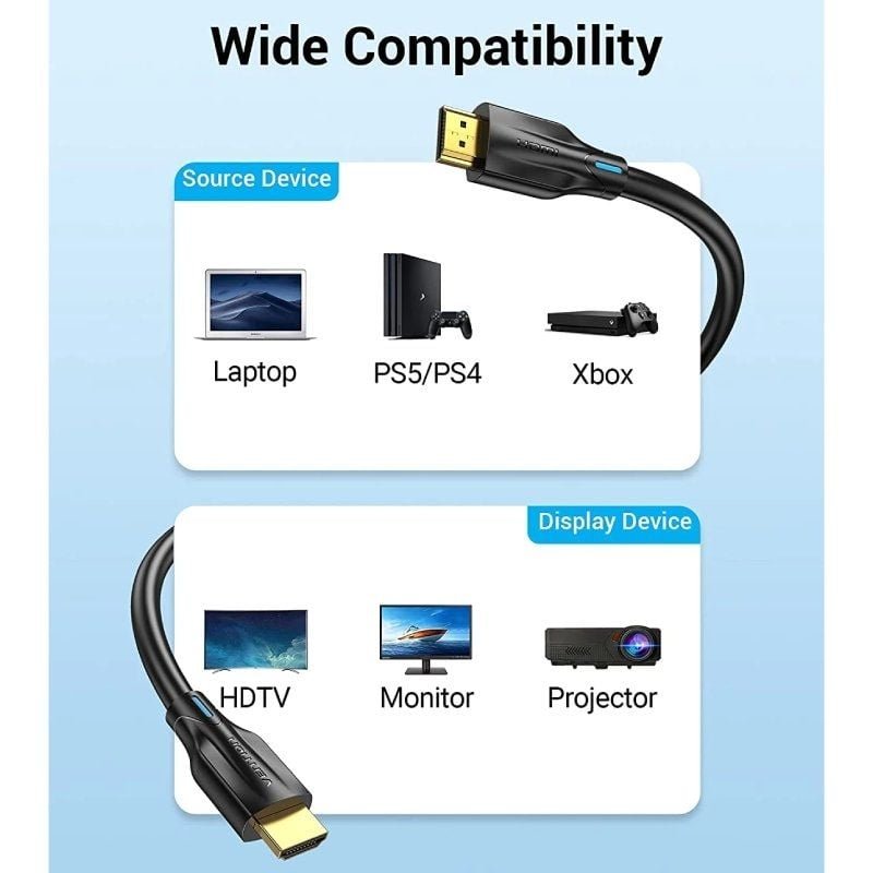 Cable HDMI 2.1 8K Vention AANBI/ HDMI Macho - HDMI Macho/ 3m/ Negro - изображение 4