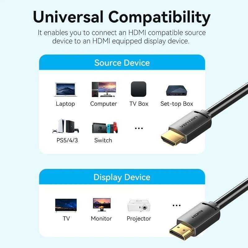 Cable HDMI Vention ALJBJ HDMI Macho - HDMI 4K Macho/ 5m/ Negro - изображение 4