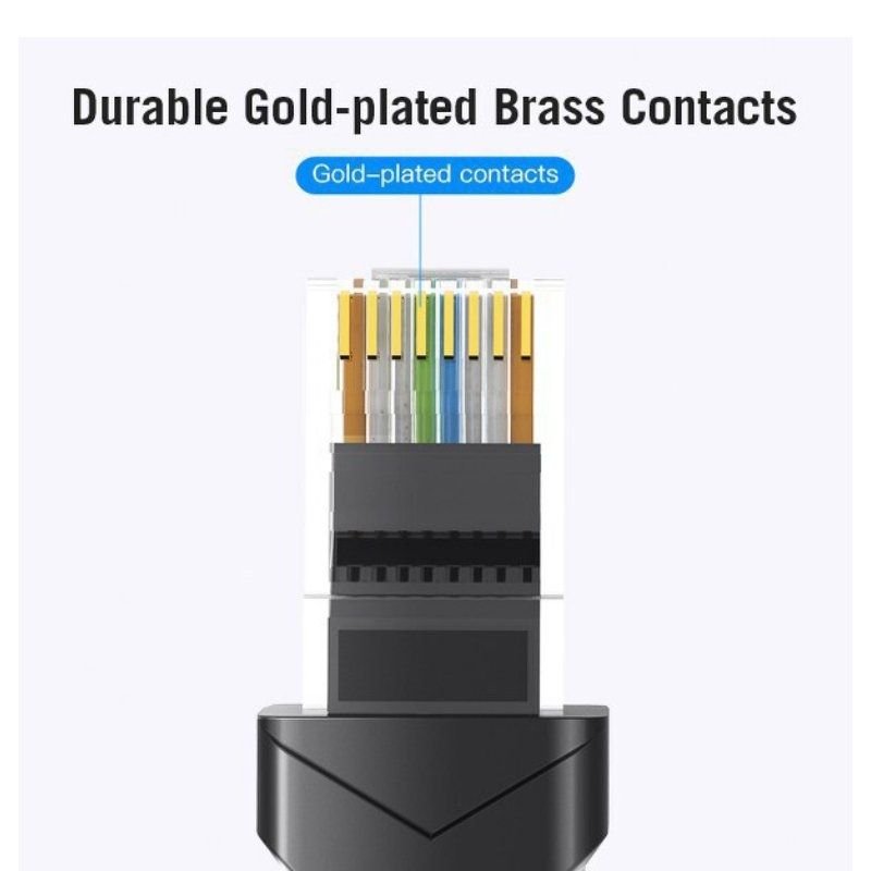 Cable de Red RJ45 UTP Vention IBEBU Cat.6/ 35m/ Negro - изображение 3