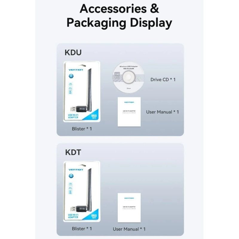Adaptador USB - WiFi Vention KDUB0/ 650Mbps/ Incluye Drivers - изображение 5