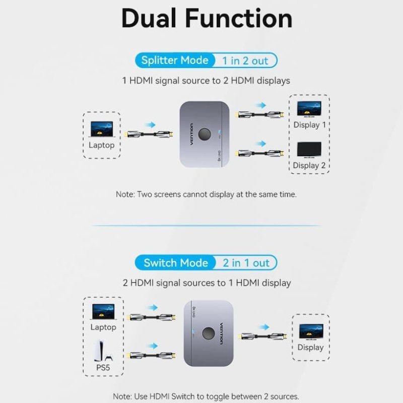 Switch Conmutador 8K HDMI 2.1 Bidireccional Vention AKPH0 HDMI Hembra/USB-C Hembra - 2x HDMI Hembra - изображение 4