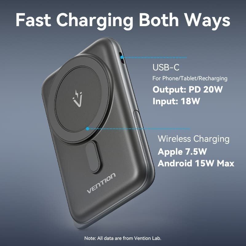 Powerbank 10000mAh Vention FHNB0/ 20W/ Wireless/ Negra - изображение 3