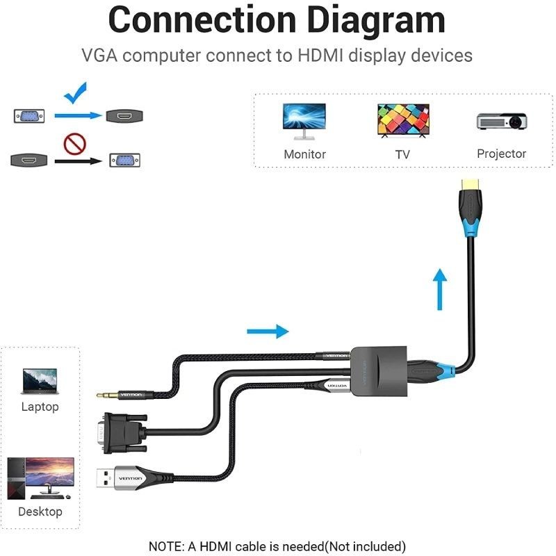 Cable Conversor Vention ACNBB/ VGA Macho - HDMI Hembra/ 15cm/ Negro - изображение 4