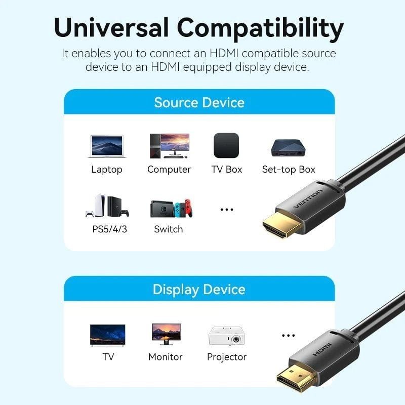 Cable HDMI Vention ALJBG HDMI Macho - HDMI 4K Macho/ 1.5m/ Negro - изображение 4
