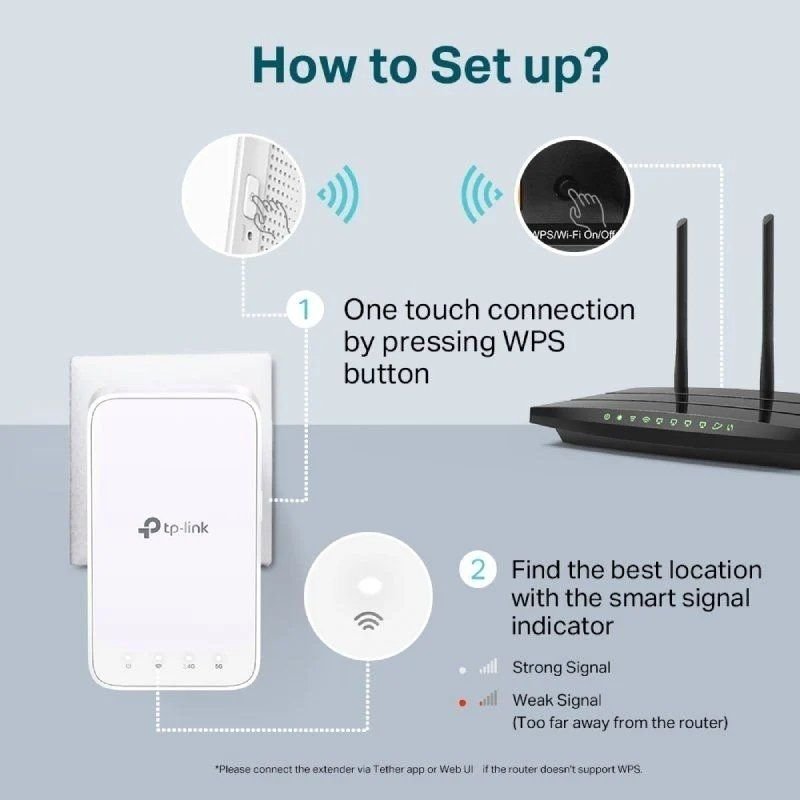 Repetidor Inalámbrico TP-Link RE300 1200Mbps - изображение 5