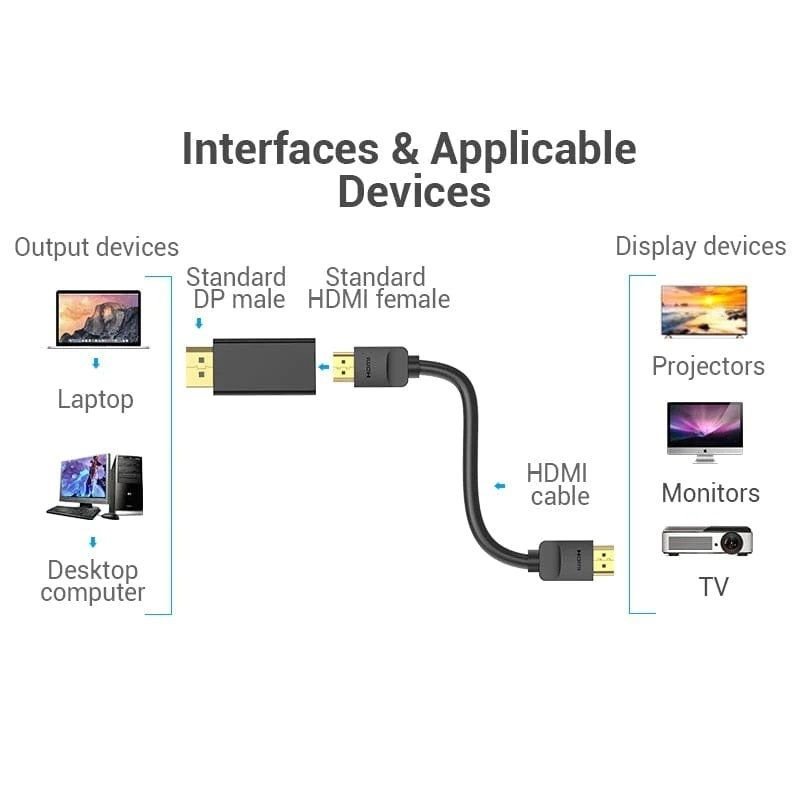 Adaptador HDMI 4K Vention HBPB0/ DisplayPort Macho - HDMI Hembra - изображение 3