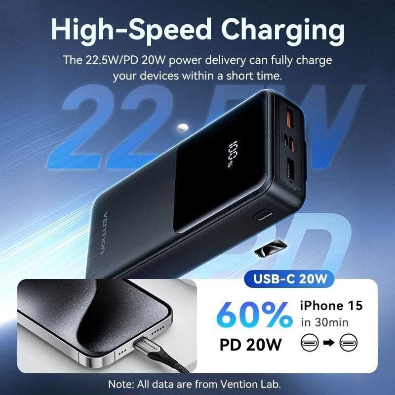 Powerbank 20000mAh Vention FHPB0/ 22.5W/ Negra/ Incluye Cable USB TIpo-C y Lightning - изображение 4