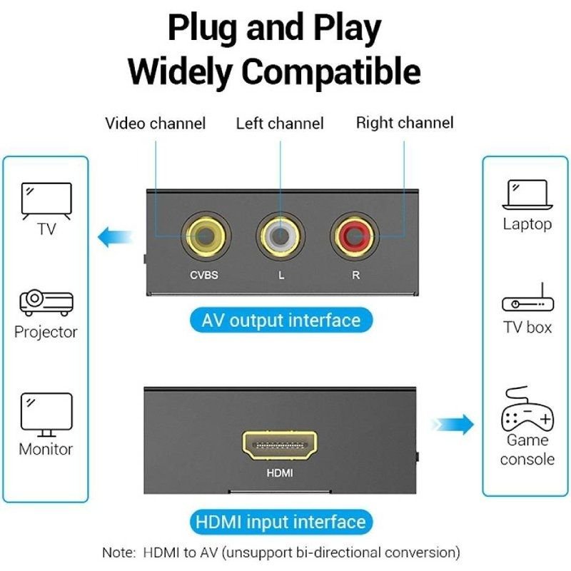 Convertidor HDMI a RCA Vention AEEB0/ HDMI Hembra - RCA Hembra - MiniUSB Hembra - изображение 5