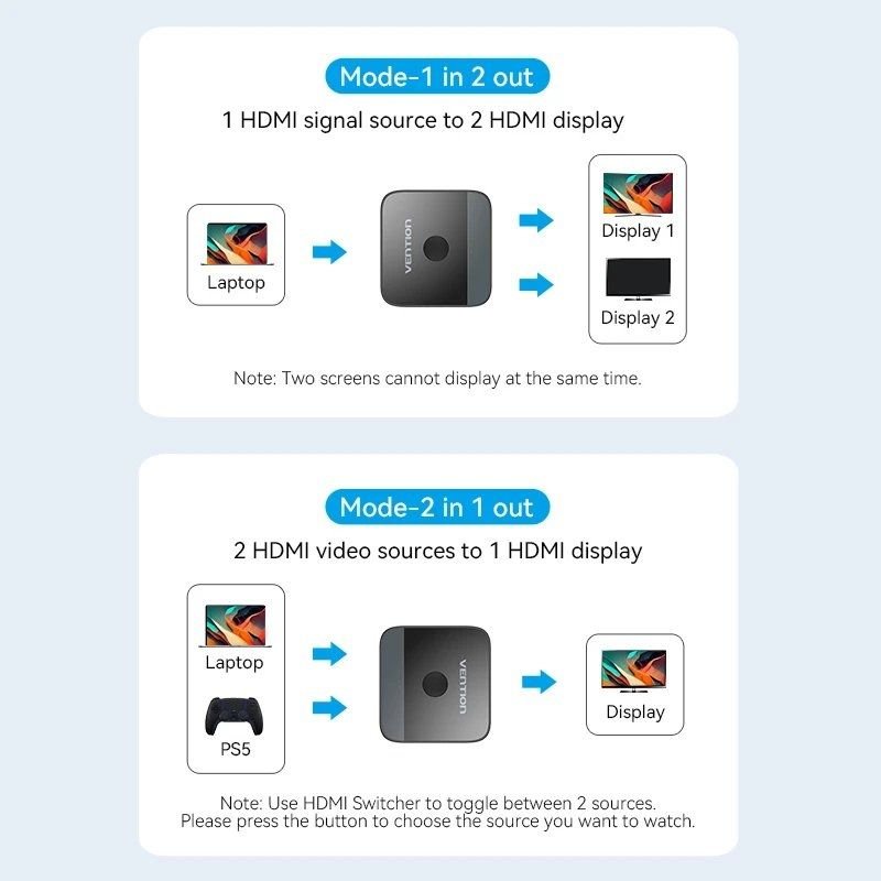 Switch Conmutador 4K HDMI 2.0 Bidireccional Vention AKOB0 HDMI Hembra - 2x HDMI Hembra - изображение 2