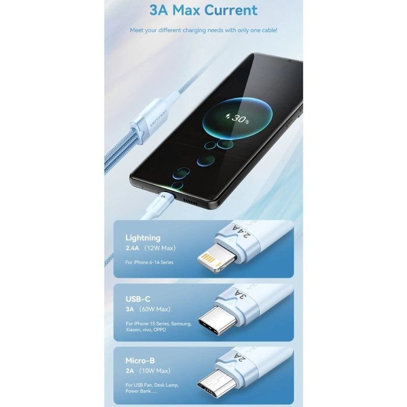 Cable USB 2.0 Lightning Vention CTPPG/ USB Macho/ USB Tipo-C Macho - MicroUSB Macho - Lightning Macho/ 1.5m/ Rosa - изображение 2