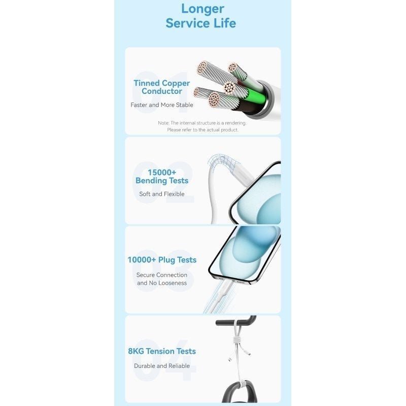 Cable USB 2.0 Tipo-C 3A Vention TRCBH/ USB Tipo-C Macho - USB Tipo-C Macho/ Hasta 60W/ 480Mbps/ 2m/ Negro - изображение 5