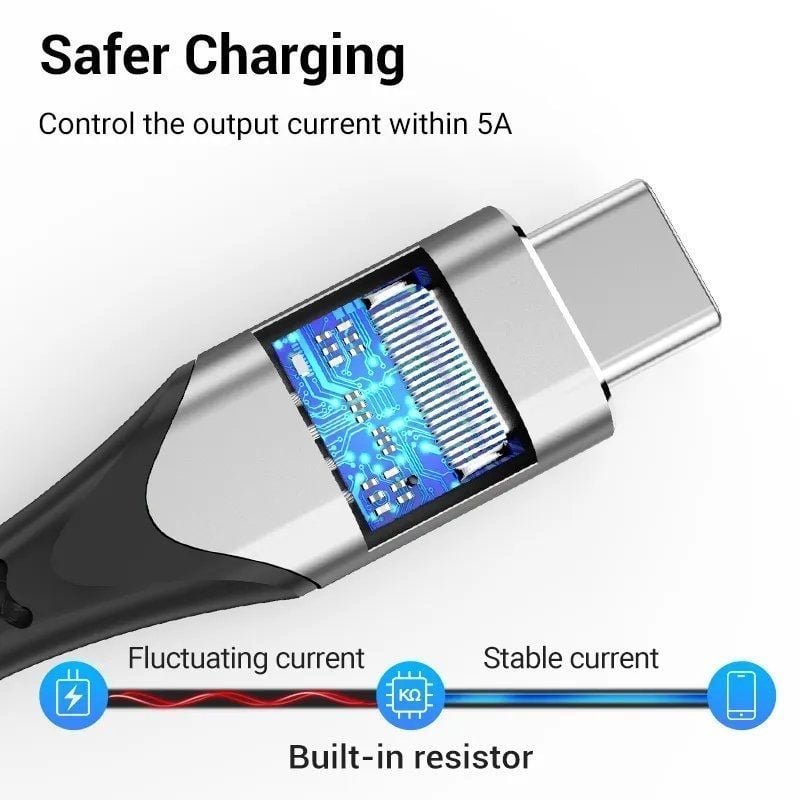 Cable Alargador USB 3.1 Tipo-C Vention TABHF/ USB Tipo-C Macho - USB Tipo-C Hembra/ Hasta 60W/ 5Gbps/ 1m/ Gris - изображение 3