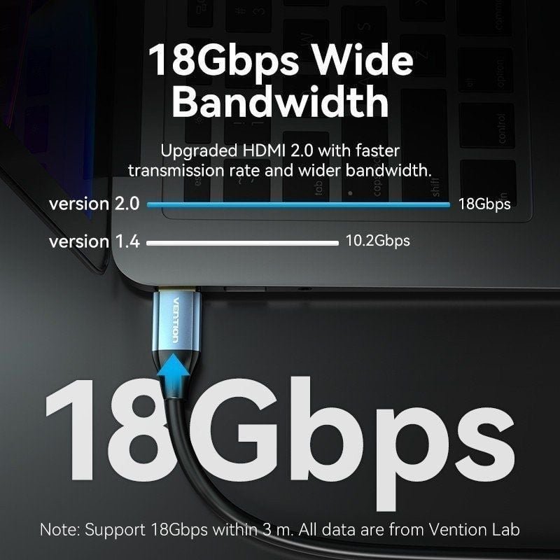 Cable HDMI 2.0 4K Vention ALHSJ/ HDMI Macho - HDMI Macho/ 5m/ Azul - изображение 3