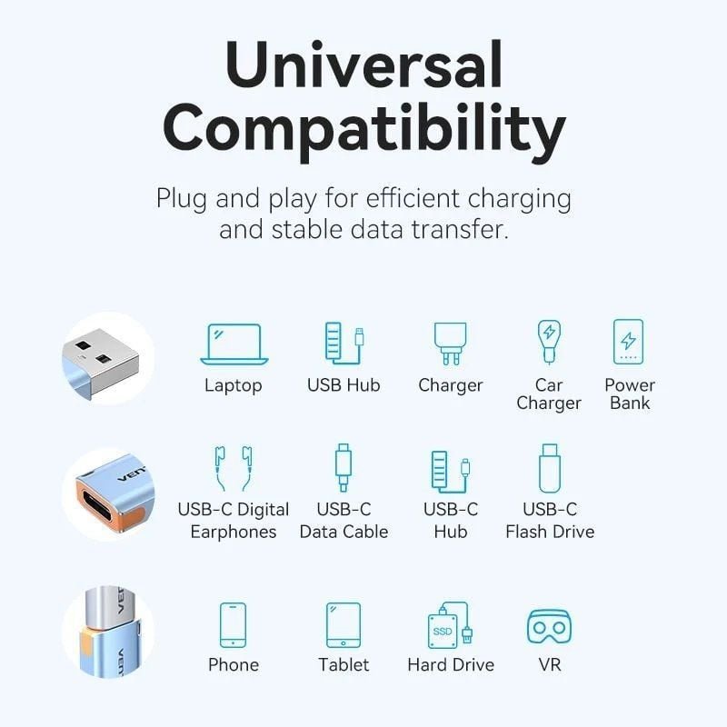 Adaptador USB 3.1 Vention CUAH0/ USB Tipo-C Hembra - USB Macho/ Azul - изображение 5