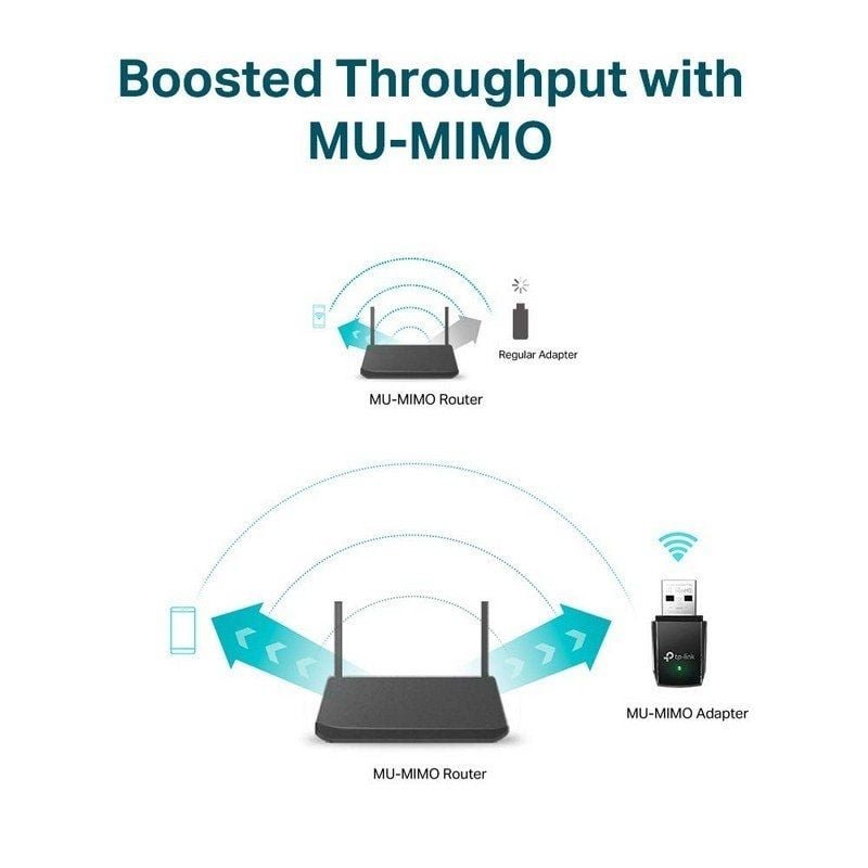 Mini Adaptador USB - WiFi TP-Link Archer T3U AC1300/ 1300Mbps - изображение 4