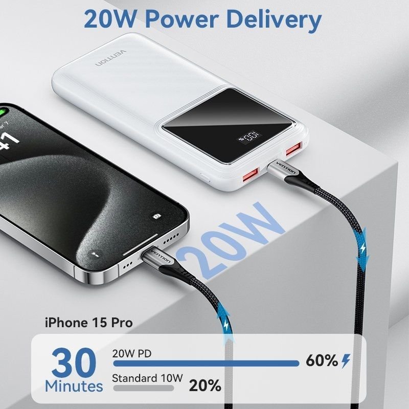 Powerbank 10000mAh Vention FHKB0/ 22.5W/ Negra - изображение 4
