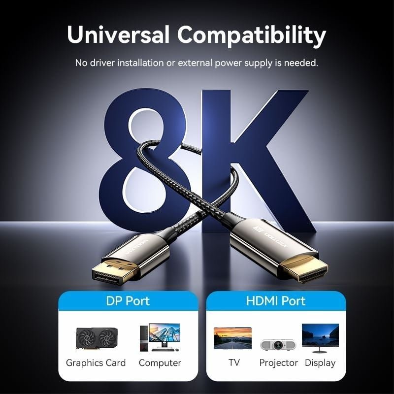 Cable Conversor Vention HFPBAC/ DisplayPort Macho - HDMI Macho/ 1.8m/ Negro - изображение 3