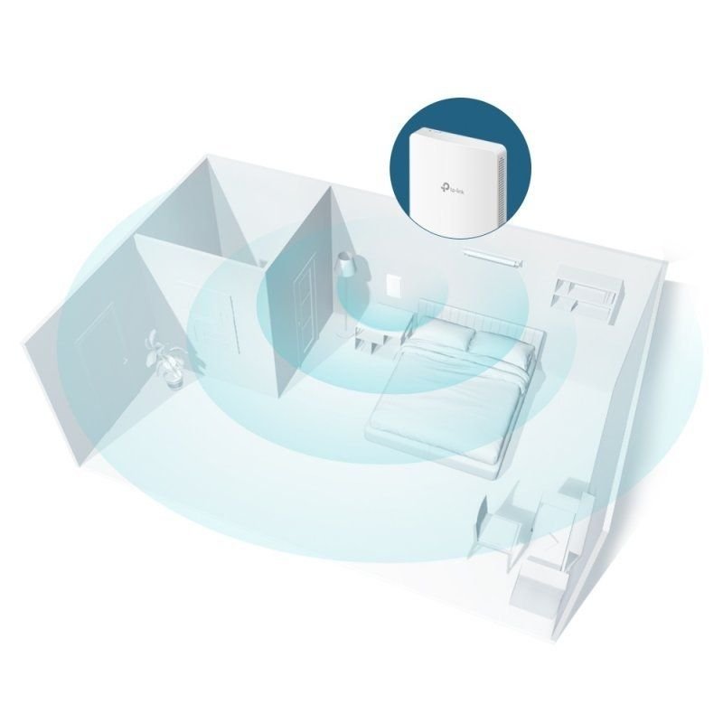 Punto de Acceso Inalámbrico TP-Link Omada EAP235-WALL PoE 1200Mbps/ 2.4GHz 5GHz/ Antenas de 4dBi/ WiFi 802.11ac/a/n/b/g 802.3af/at - изображение 4