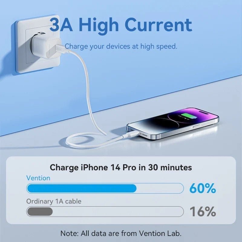 Cable USB 2.0 Tipo-C Lightning Vention LAKWF/ USB Tipo-C Macho - Lightning Macho/ Hasta 27W/ 480Mbps/ 1m/ Blanco - изображение 5