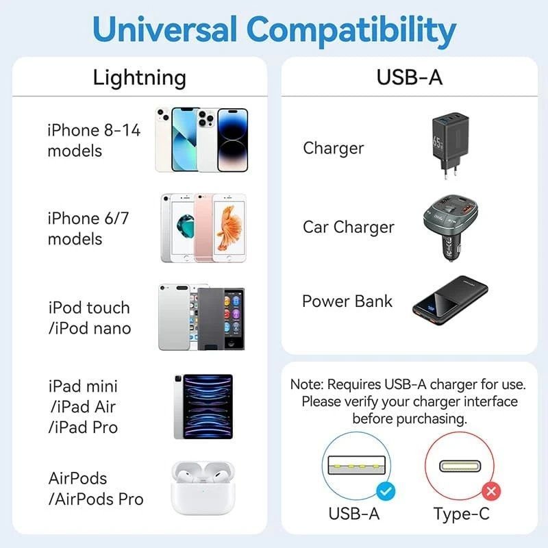 Cable USB 2.0 Lightning Vention LAMPF/ USB Macho - Lightning Macho/ 480Mbps/ 1m/ Rosa - изображение 4
