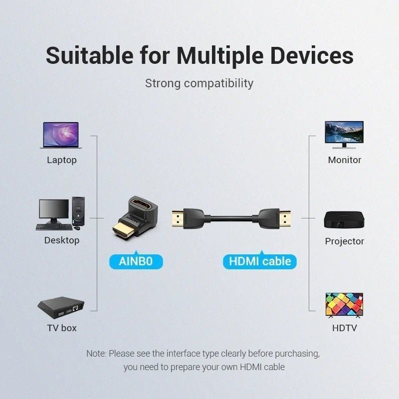 Adaptador HDMI 4K 270º Vention AINB0/ HDMI Macho - HDMI Hembra - изображение 5
