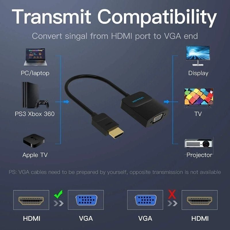 Conversor Vention 42161 HDMI Macho - VGA Hembra - Jack 3.5 Hembra/ 15cm/ Negro - изображение 5