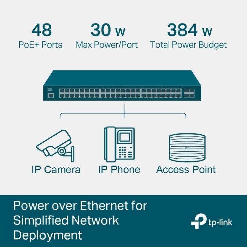 Switch Gestionable TP-Link Omada JetStream TL-SG3452P 52 Puertos/ RJ-45 10/100/1000/ PoE+/ SFP - изображение 3