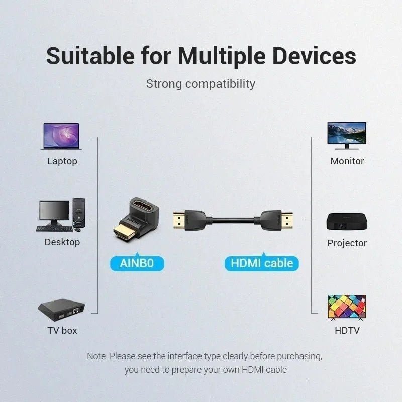 Adaptador HDMI 4K 270º Vention AINB0/ HDMI Macho - HDMI Hembra/ Pack 2 Uds - изображение 5