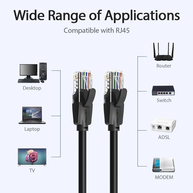 Cable de Red RJ45 UTP Vention IBEBI Cat.6/ 3m/ Negro - изображение 3