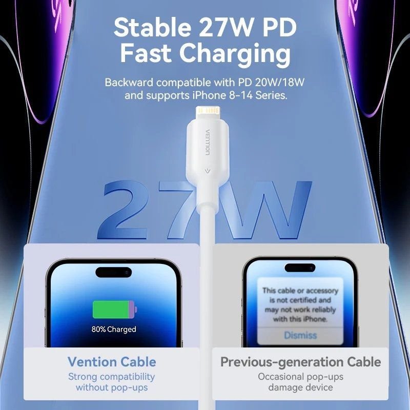 Cable USB 2.0 Tipo-C Lightning Vention LAKBF/ USB Tipo-C Macho - Lightning Macho/ Hasta 27W/ 480Mbps/ 1m/ Negro - изображение 4