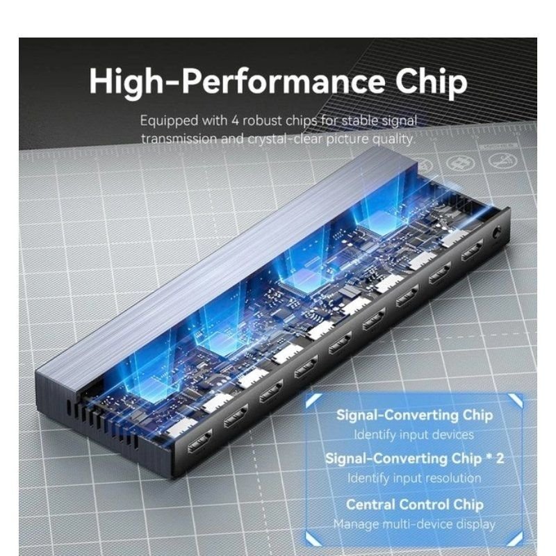 Splitter HDMI 8 en 1 Vention AKQB0-EU/ 8xHDMI - изображение 4