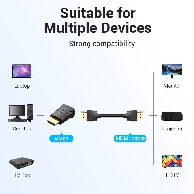 Adaptador HDMI 4K Vention AIMB0/ HDMI Macho - HDMI Hembra - изображение 5