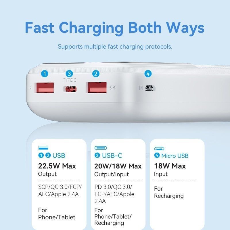 Powerbank 20000mAh Vention FHLB0/ 22.5W/ Negra - изображение 5