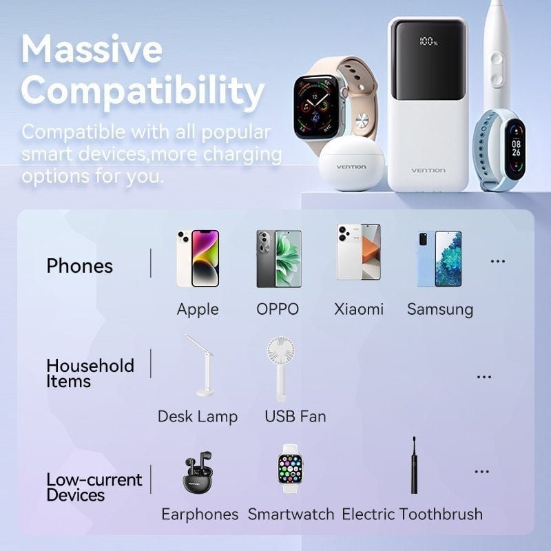 Powerbank 10000mAh Vention FHOW0/ 22.5W/ Blanca/ Incluye Cable USB TIpo-C y Lightning - изображение 4
