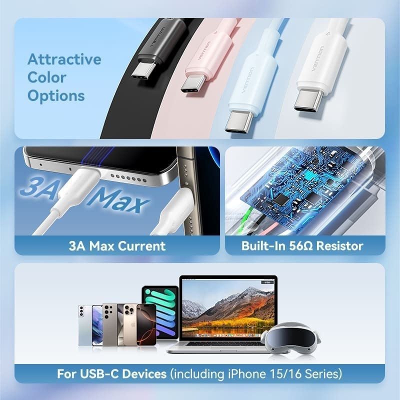 Cable USB 2.0 Tipo-C Vention CTQWH/ USB Tipo-C Macho - USB Macho/ Hasta 60W/ 480Mbps/ 2m/ Blanco - изображение 2